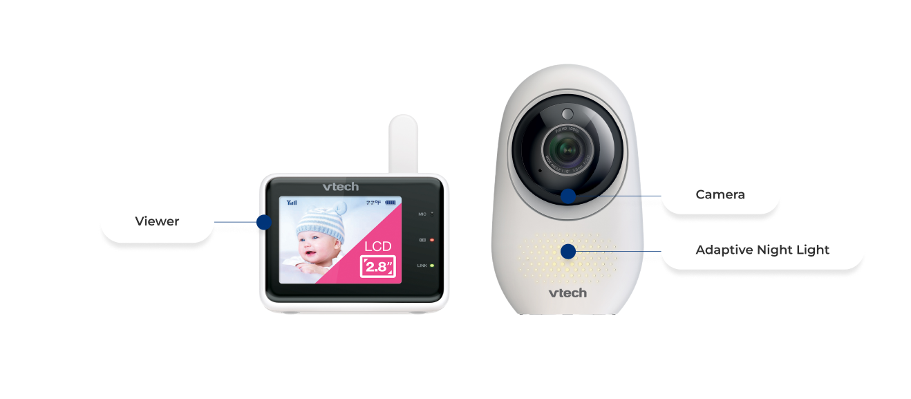 Adaptive Night Light, Camera, Viewer