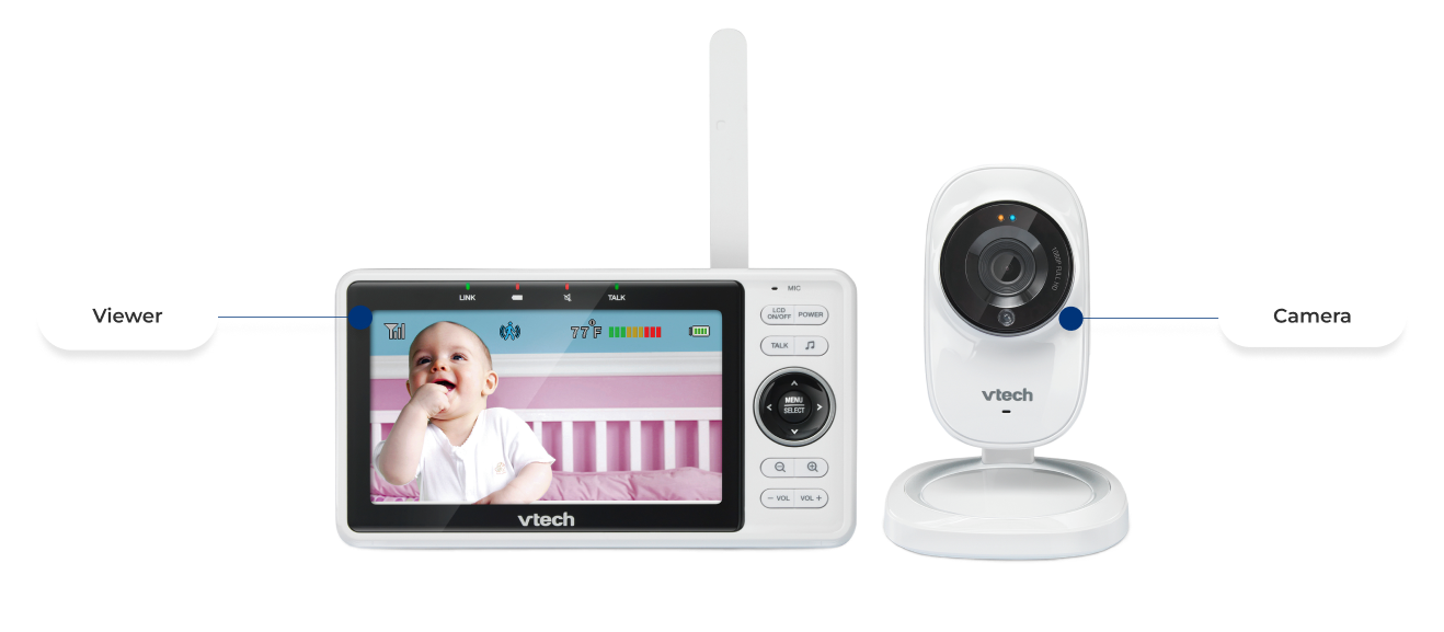 Viewer, Camera
