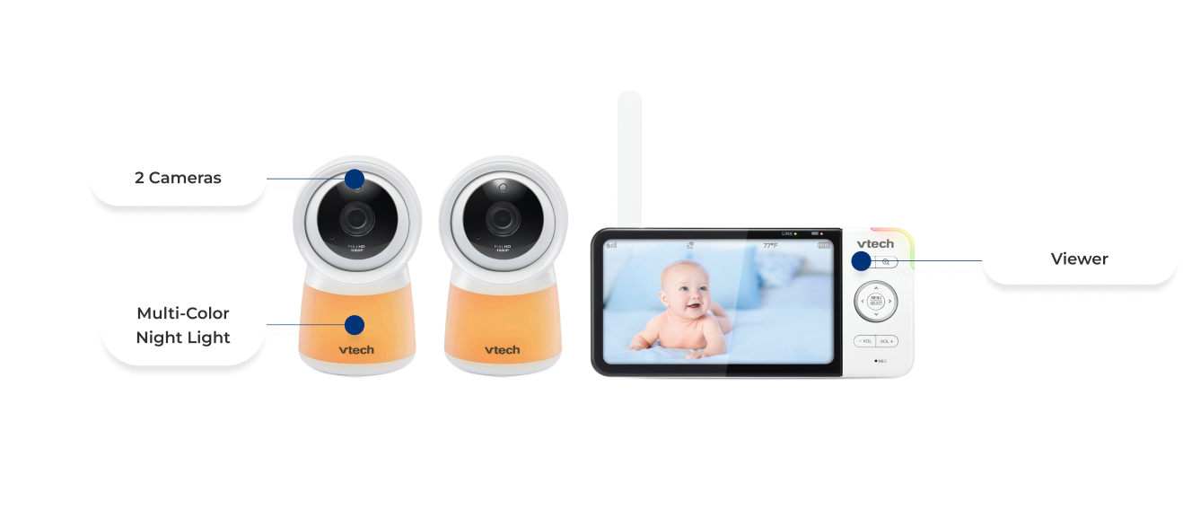 2 Cameras, Viewer, Multi-Color Night Light