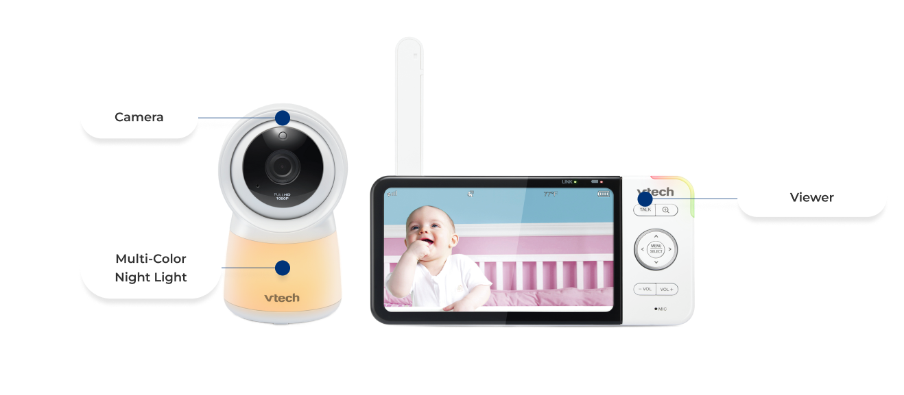 Camera, Viewer, Multi-Color Night Light