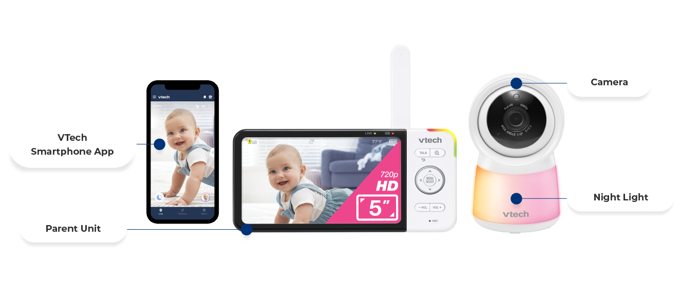 Camera, Night Light, Parent Unit, VTech Smartphone App