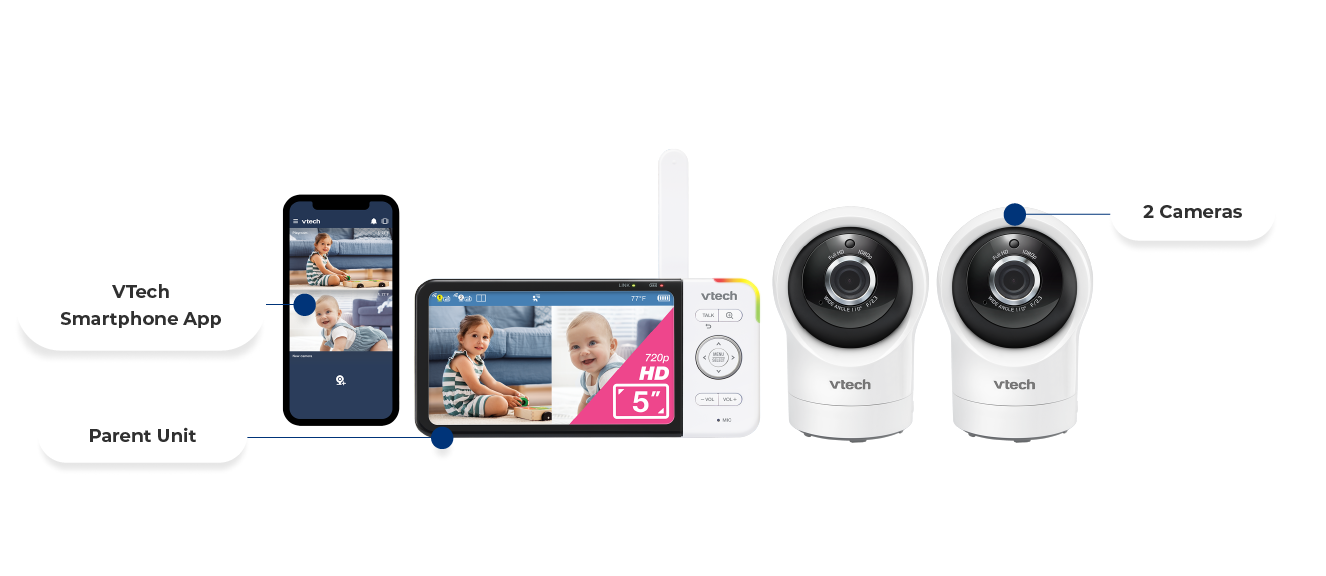 2 Cameras, Parent Unit, VTech Smartphone App