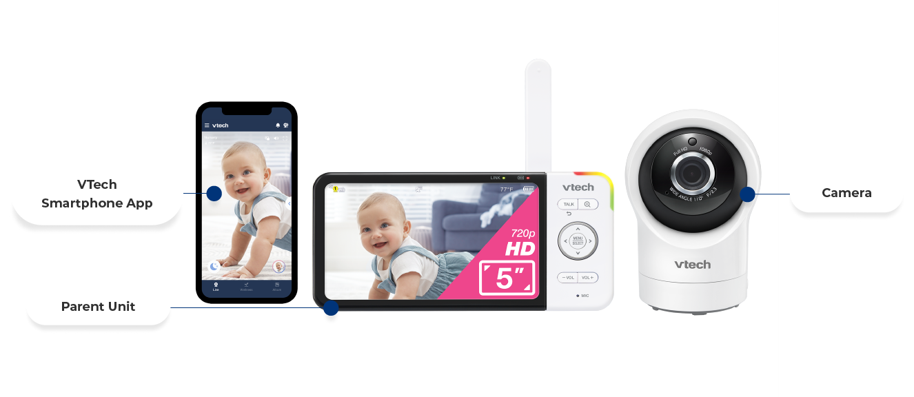 Camera, Parent Unit, VTech Smartphone App