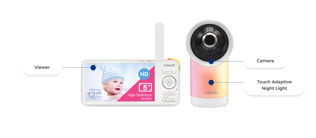 Camera, Viewer, Touch Adaptive Night Light