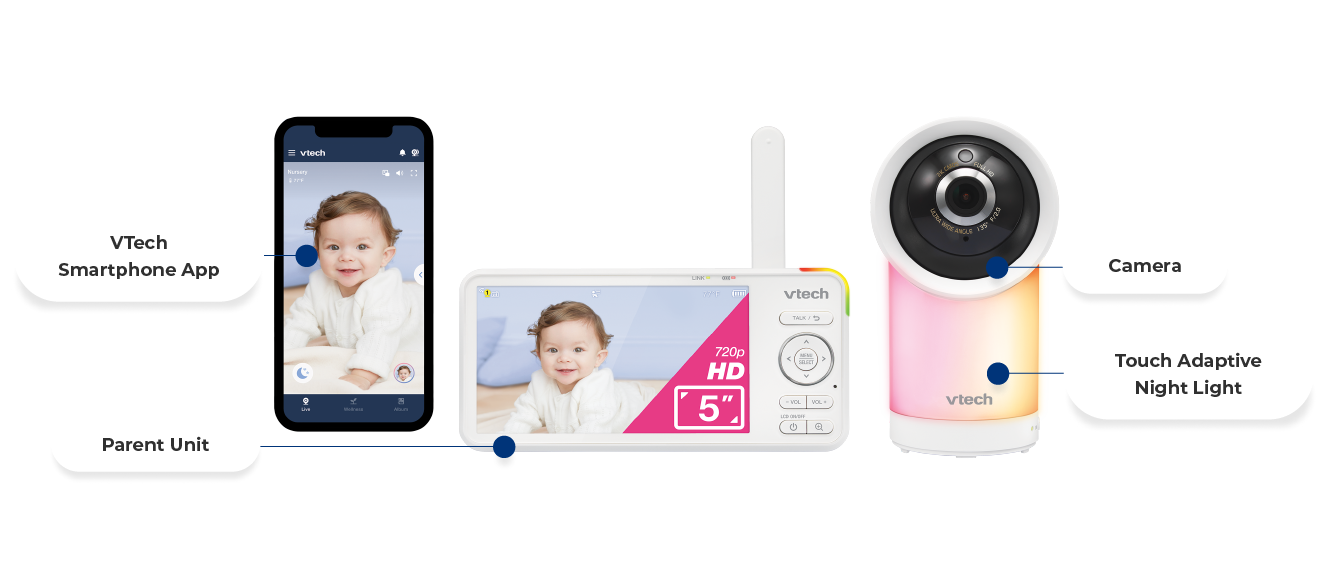 Camera, Parent Unit, Touch Adaptive Night Light, VTech Smartphone App