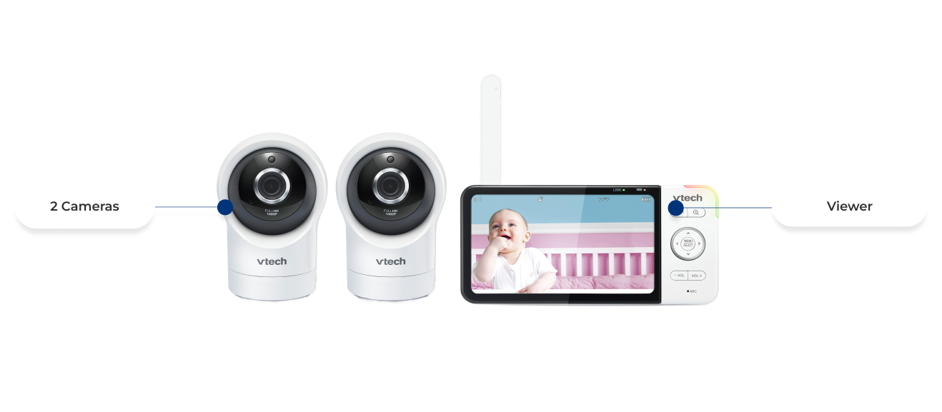 2 Cameras, Viewer