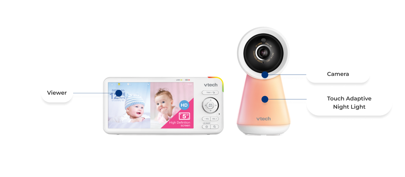 Camera, Viewer, Touch Adaptive Night Light