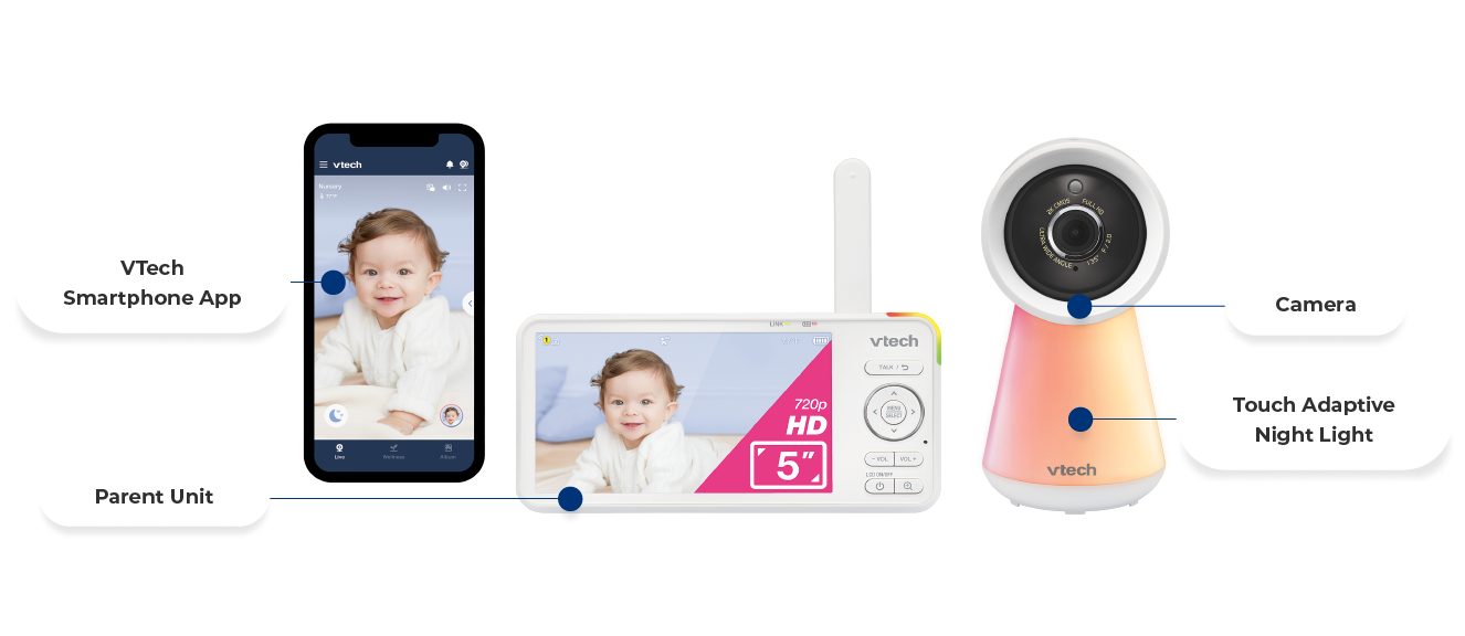Camera, Parent Unit, Touch Adaptive Night Light, VTech Smartphone App