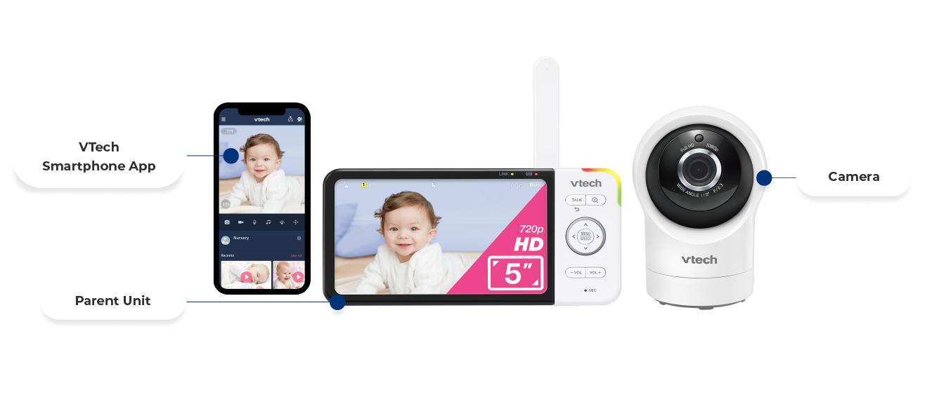 Camera, Parent Unit, VTech Smartphone App