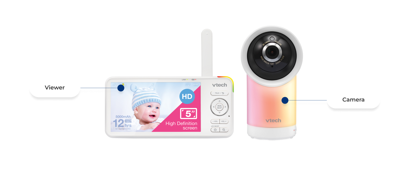Camera, Viewer