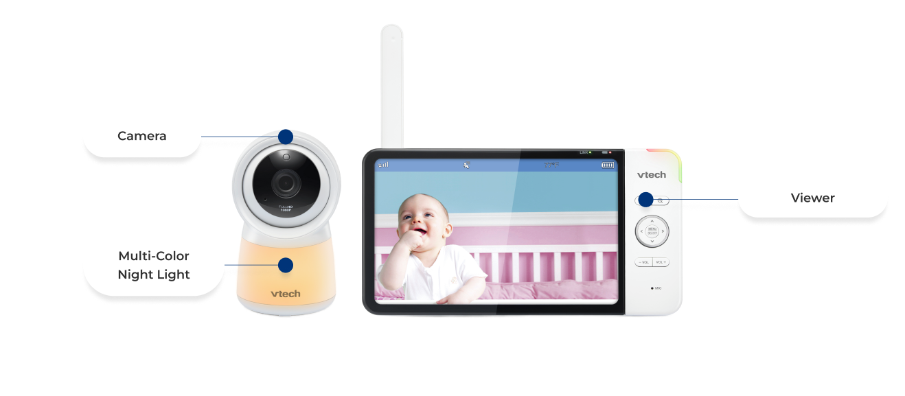 Camera, Viewer, Multi-Color Night Light