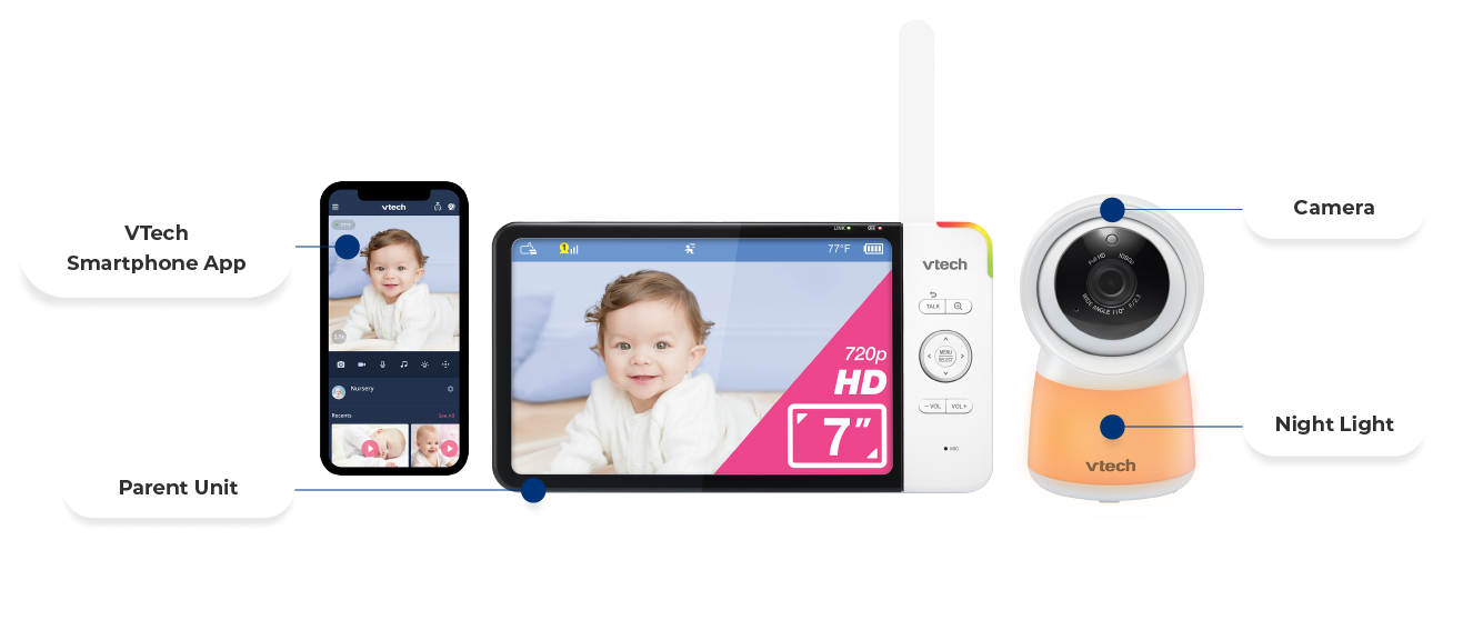 Camera, Parent Unit, Night Light, VTech Smartphone App