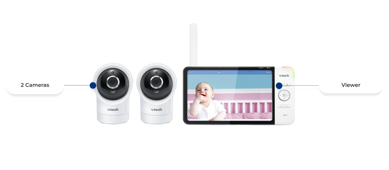 2 Cameras, Viewer
