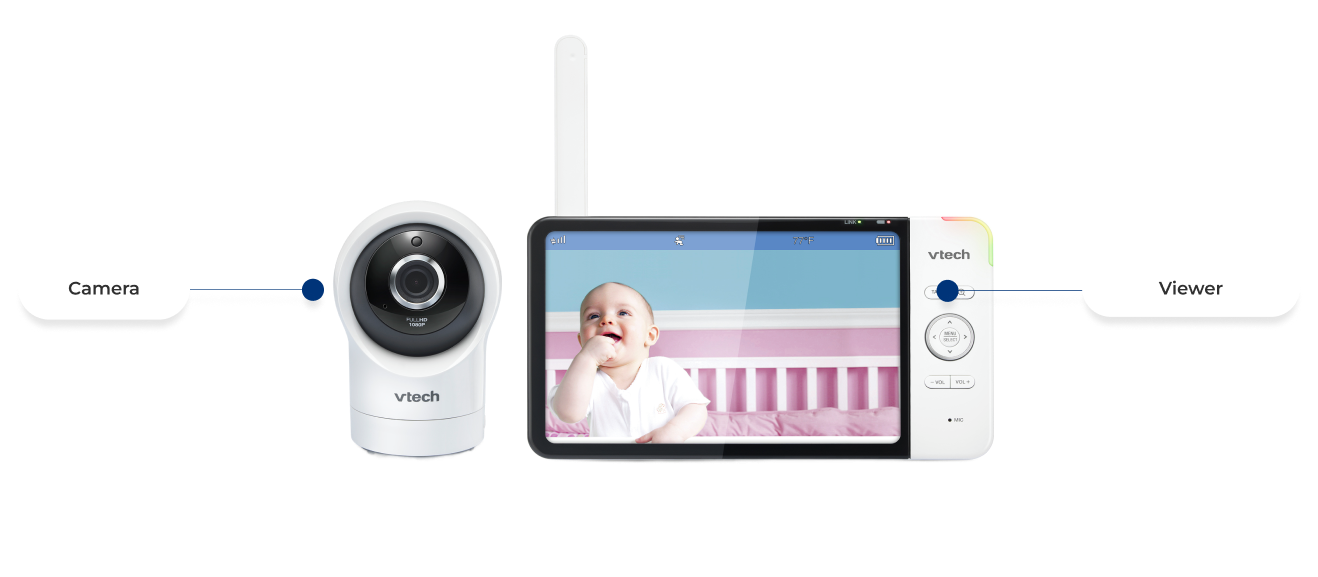 Camera, Viewer