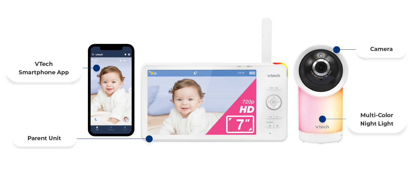 Camera, Parent Unit, Multi-Color Night Light, VTech Smartphone App