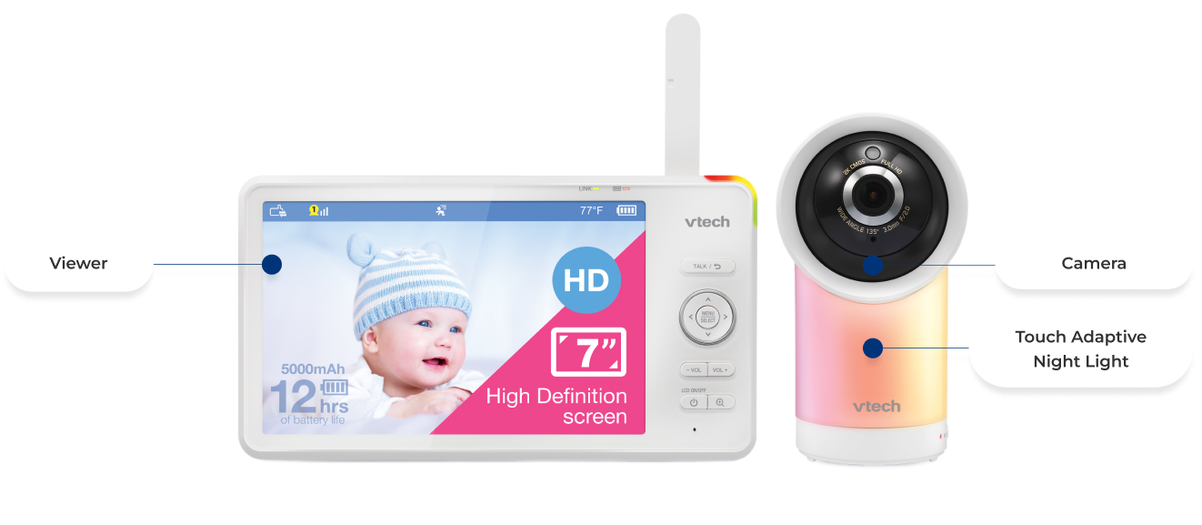 Viewer, Camera, Touch Adaptive Night Light
