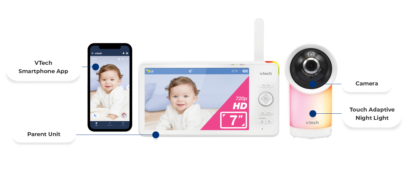 Parent Unit, Camera, Touch Adaptive Night Light, VTech Smartphone App