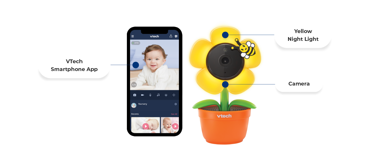 Camera, Yellow Night Light, VTech Smartphone App