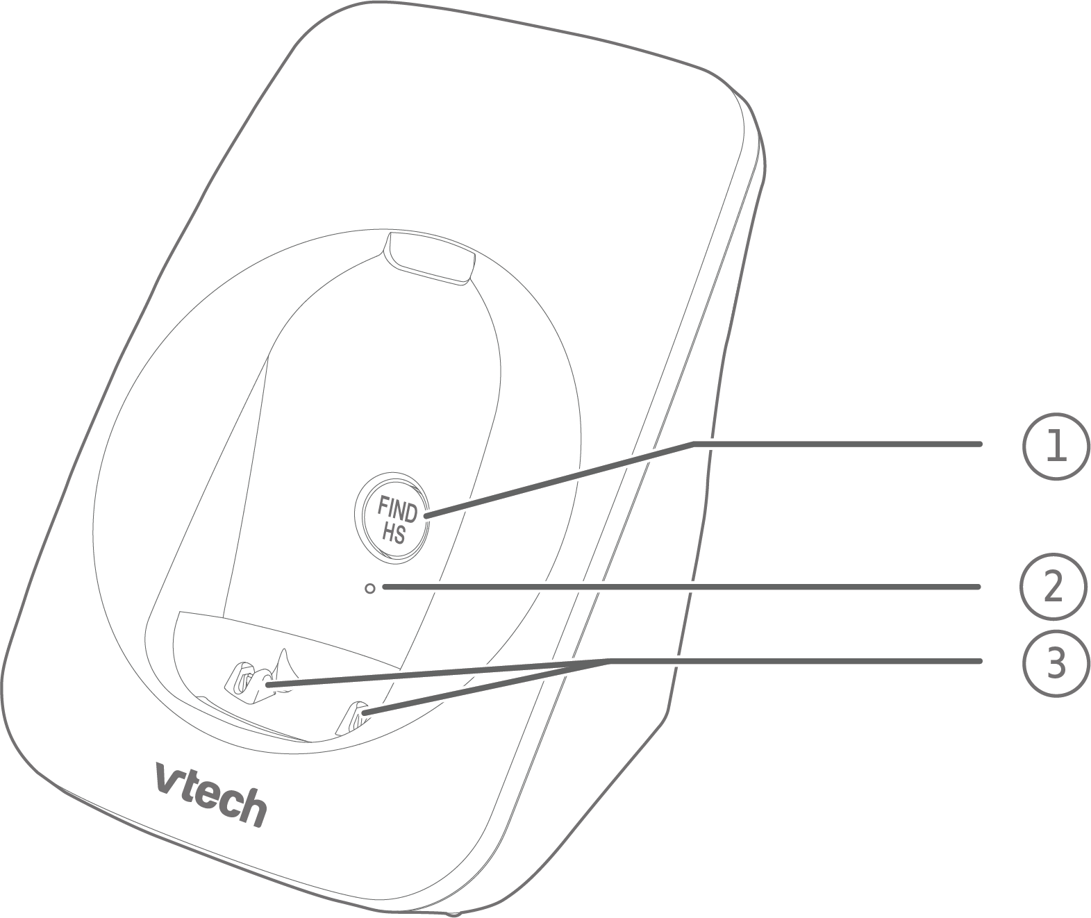 Telephone base overview with descriptions of the LED and function keys