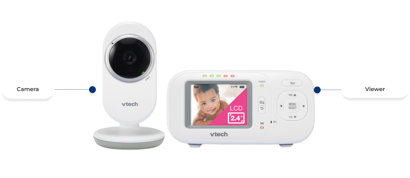 Viewer, Camera