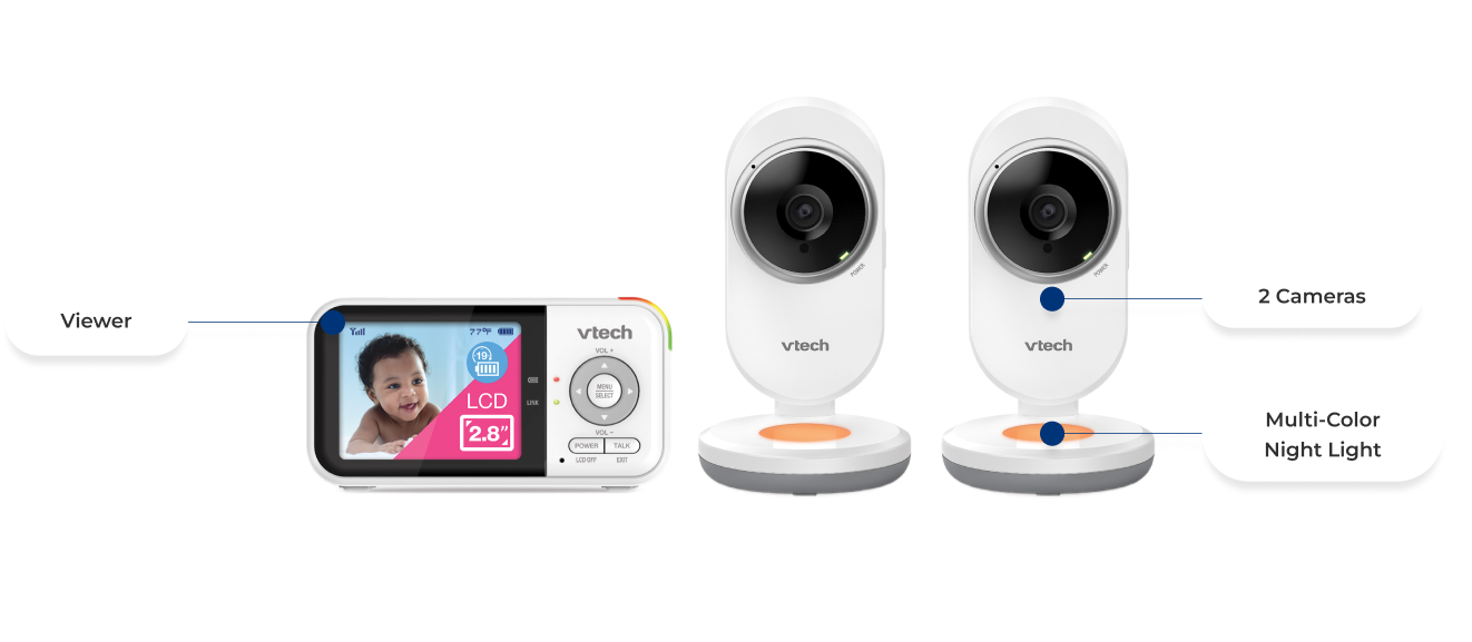 2 Cameras, Viewer, Multi-Color Night Light