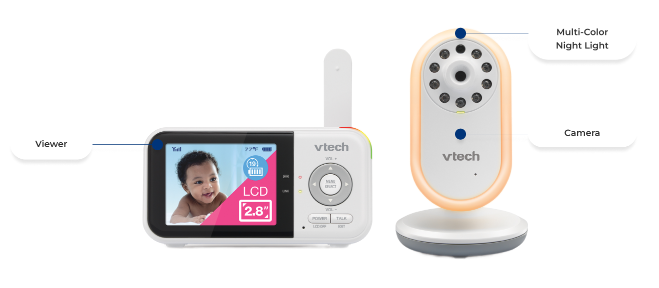 Camera, Viewer, Multi-Color Night Light
