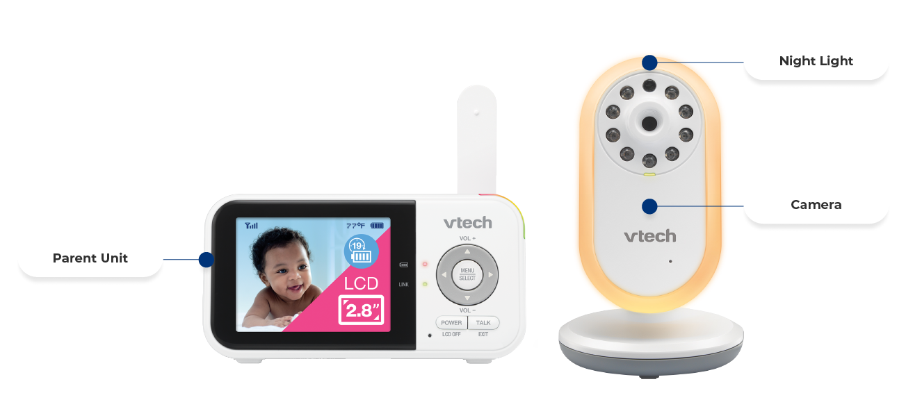 Camera, Viewer, Multi-Color Night Light