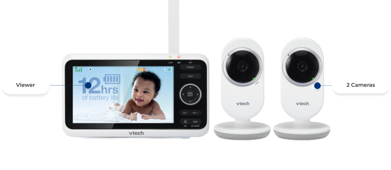 2 Cameras, Viewer