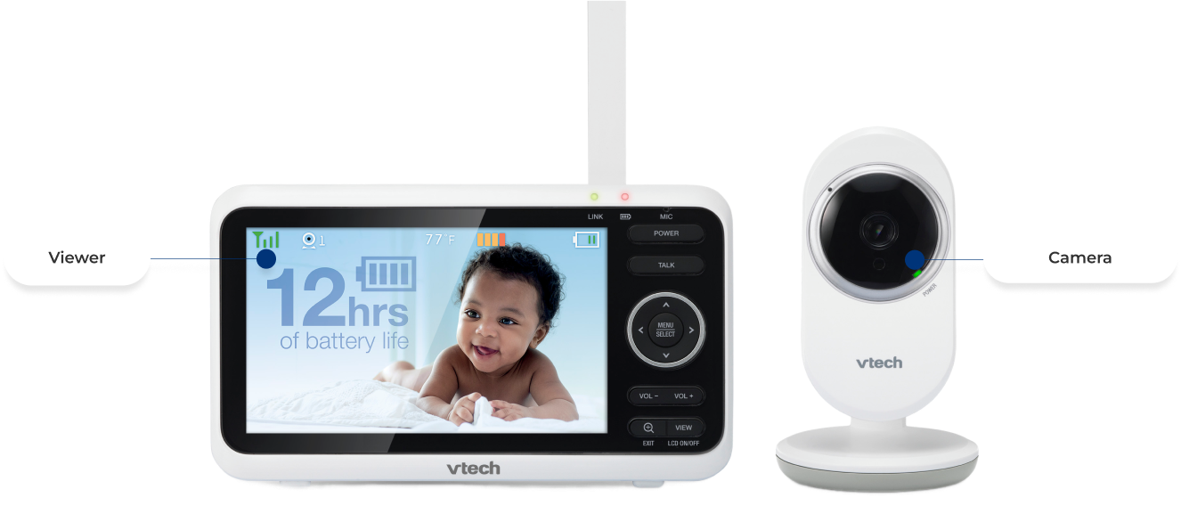 Camera, Viewer