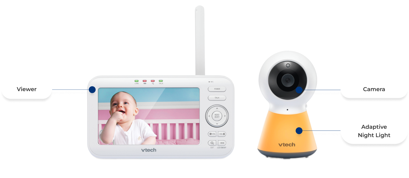 Adaptive Night Light, Camera, Viewer