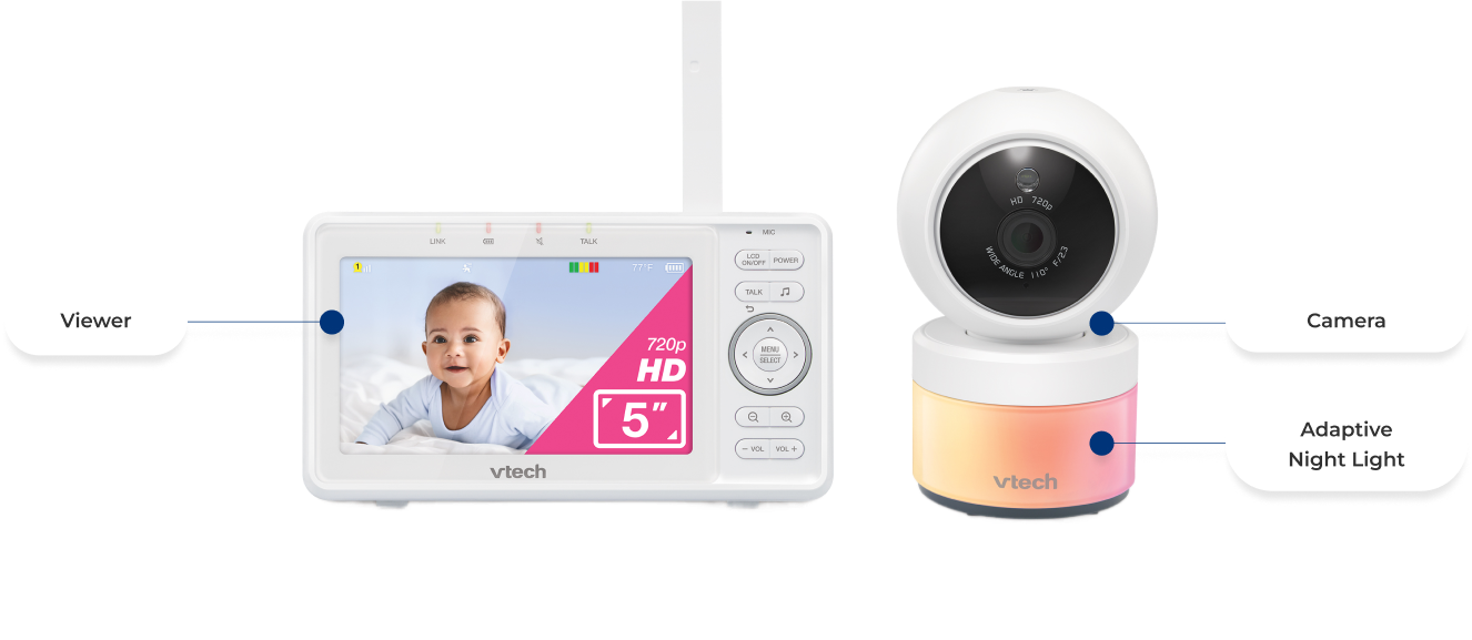 Adaptive Night Light, Camera, Viewer