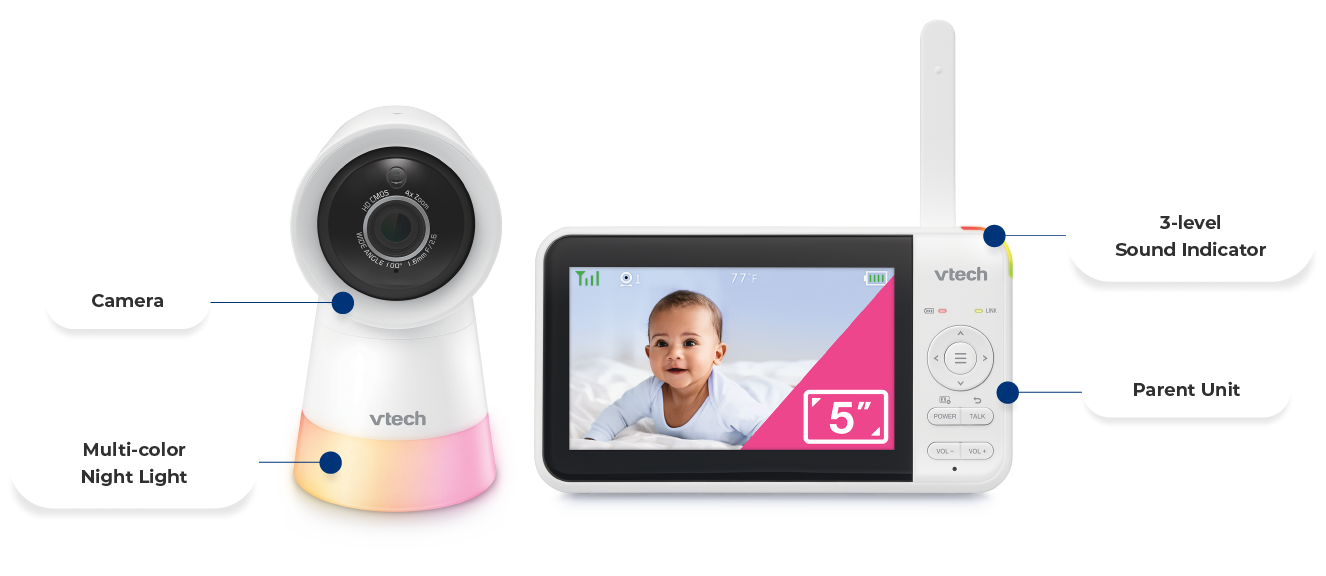 Camera, Parent Unit, Multi-Color Night Light, 3-level Sound Indicator