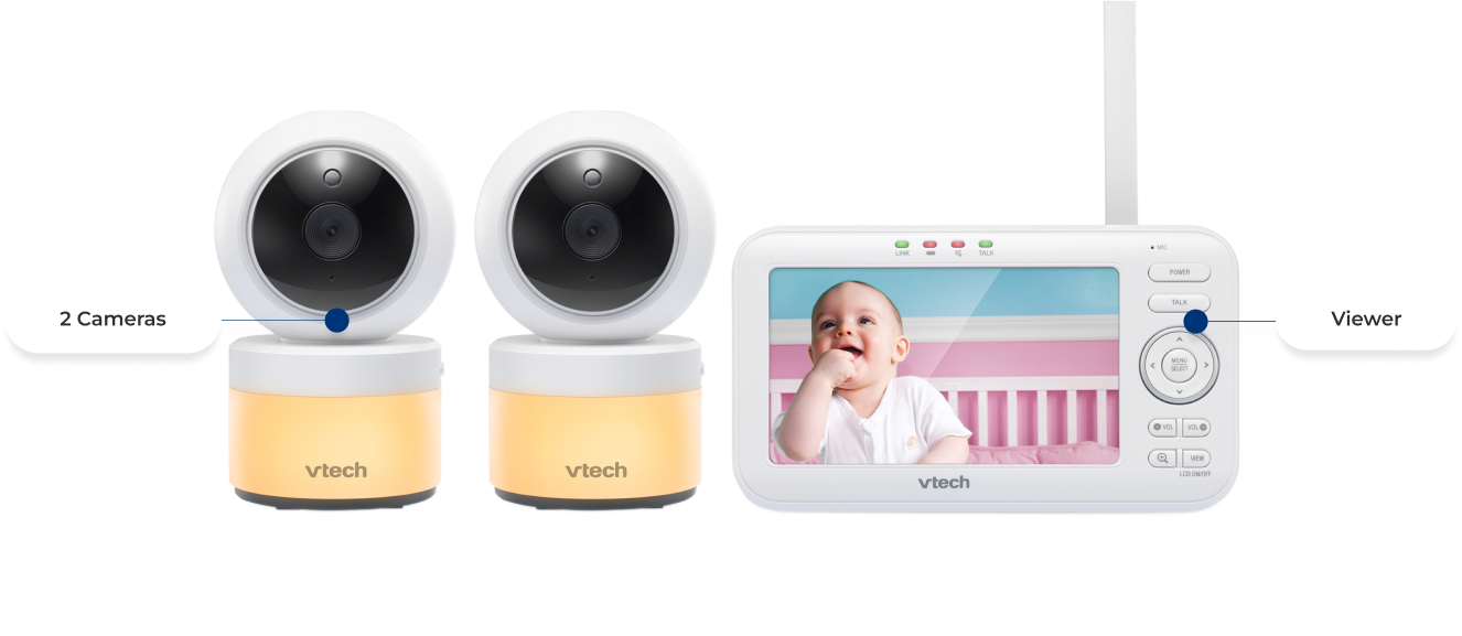 2 Cameras, Viewer