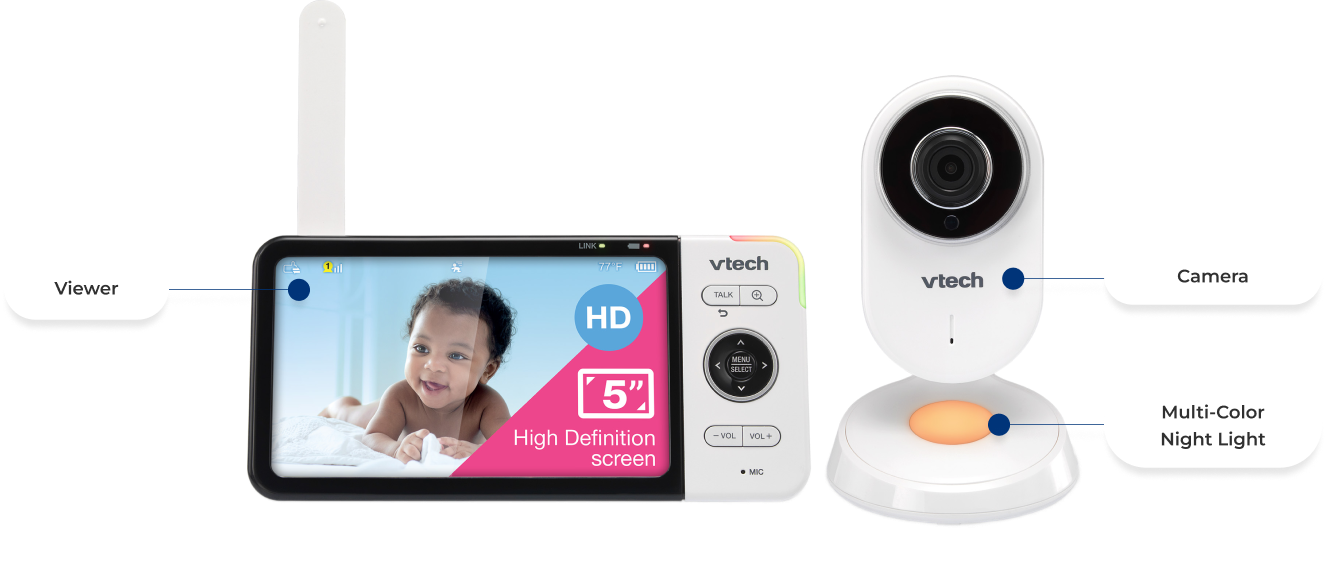 Camera, Viewer, Multi-Color Night Light