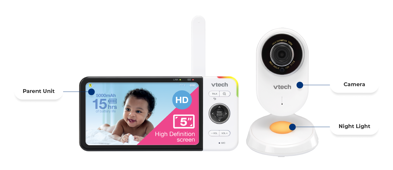 Camera, Viewer, Multi-Color Night Light