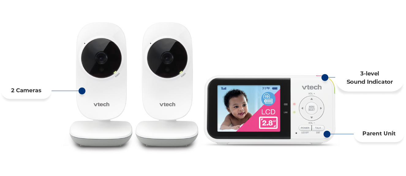 2 Cameras, Viewer, Parent Unit, 3-level Sound Indicator