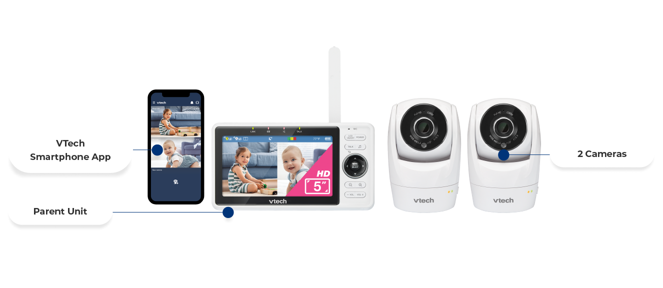 2 Cameras, Parent Unit, VTech Smartphone App