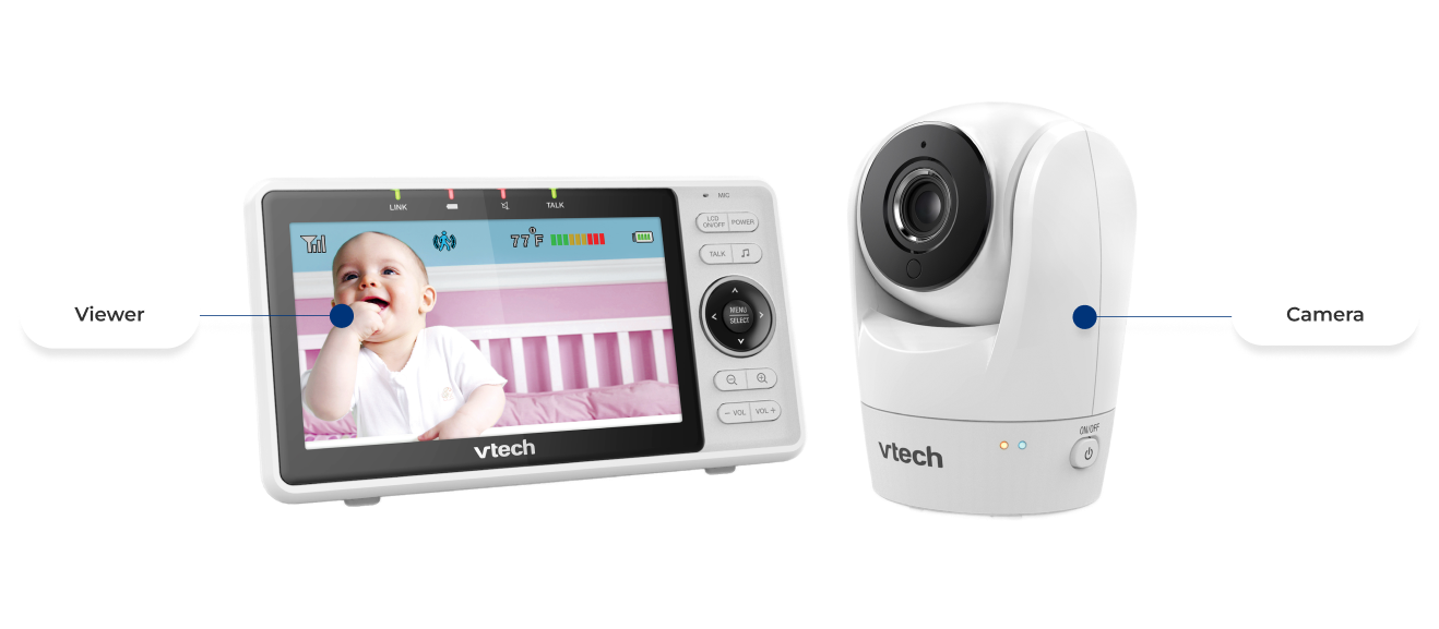 Camera, Viewer