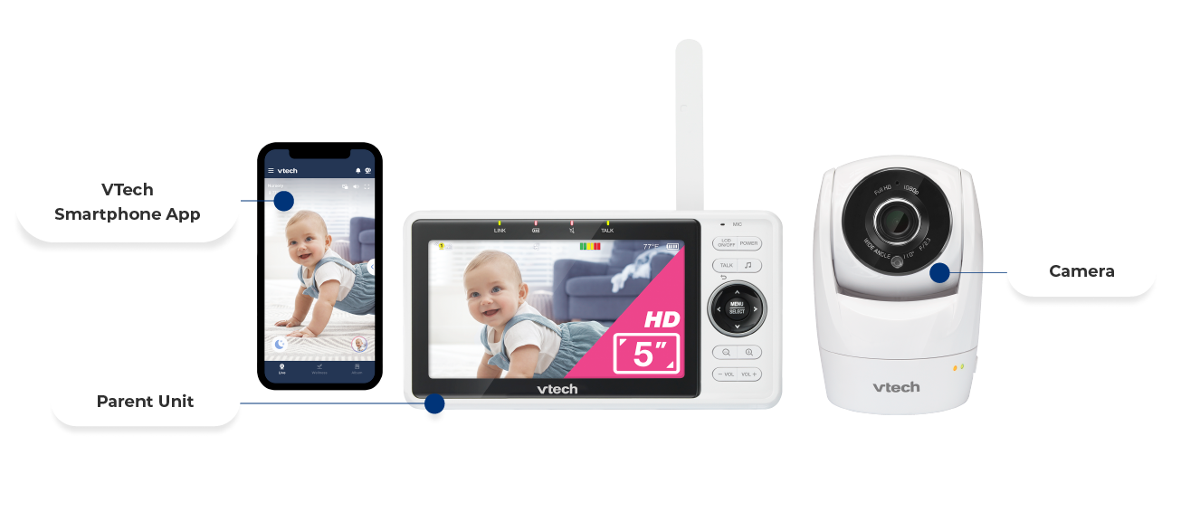 Camera, Parent Unit, VTech Smartphone App