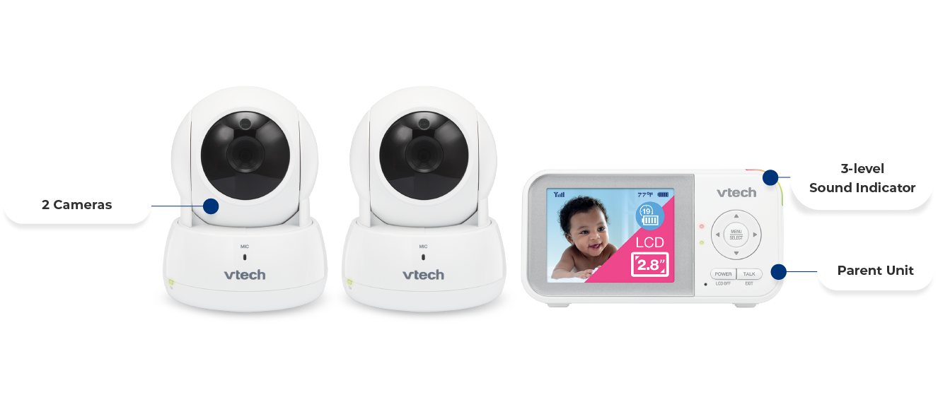 3-level Sound Indicator, Parent Unit, 2 Cameras