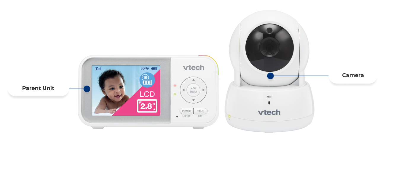 Viewer, Camera
