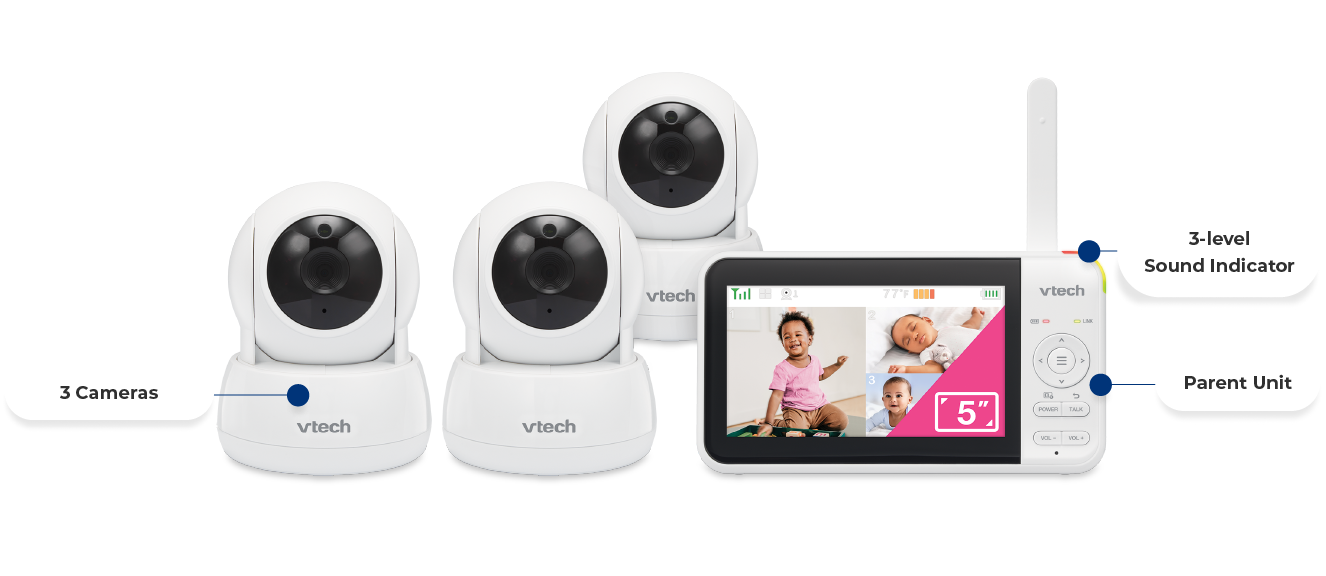 3-level Sound Indicator, Parent Unit, 3 Cameras