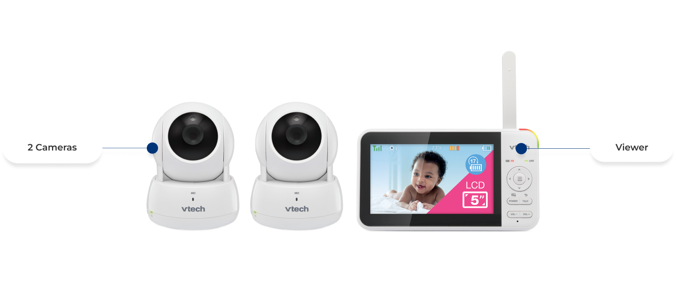 2 Cameras, Viewer