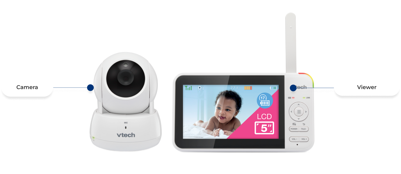 Viewer, Camera