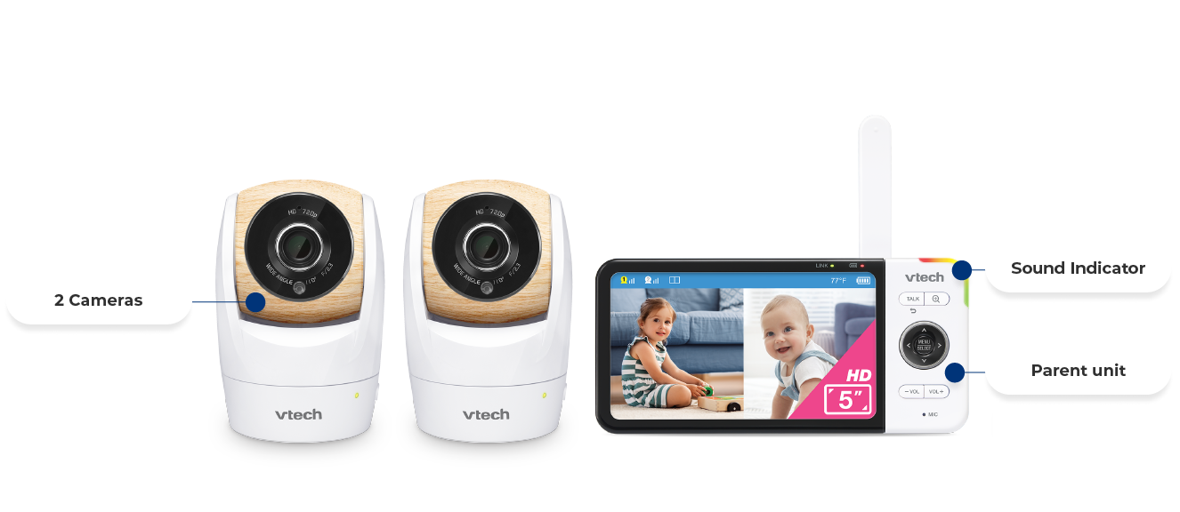 2 Cameras, Sound Indicator, Parent Unit