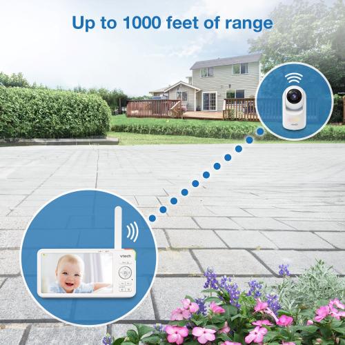 Advanced HD Plus - view 9 of 11