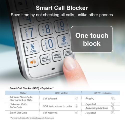 Display larger image of 5-Handset Expandable Cordless Phone with Super Long Range, Bluetooth Connect to Cell, Smart Call Blocker and Answering System, IS8151-5 - view 5