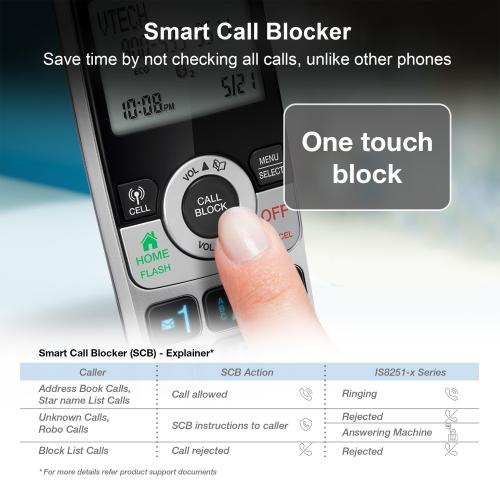 Display larger image of Expandable Cordless Phone with Bluetooth Connect to Cell, Smart Call Blocker, Answering System, and 5" Color Base Display - view 9