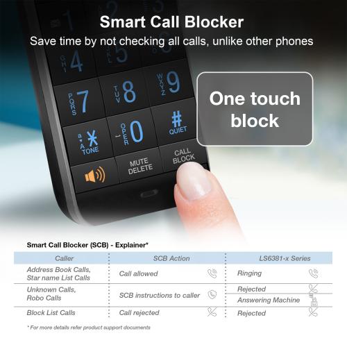 Display larger image of 2 Handset  Connect to Cell&trade; Answering System with Bluetooth Speaker - view 7