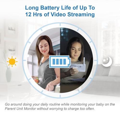 1080p Smart WiFi Remote Access 360 Degree Pan & Tilt Video Baby Monitor with 7